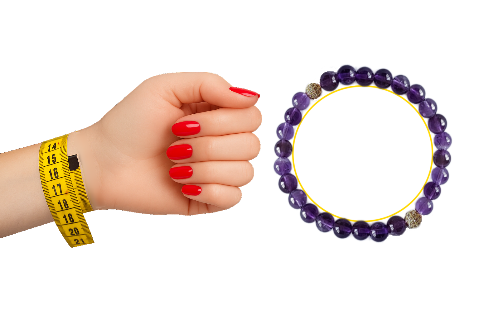 Інструкція вимірювання